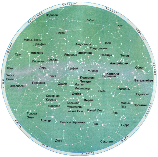 Звезды созвездий северного полушария. Карта звездного неба Северного полушария с созвездиями. Карта звёздного неба Южное полушарие. Карта звездного неба Южного полушария с созвездиями. Карта звёздного неба Северное полушарие.